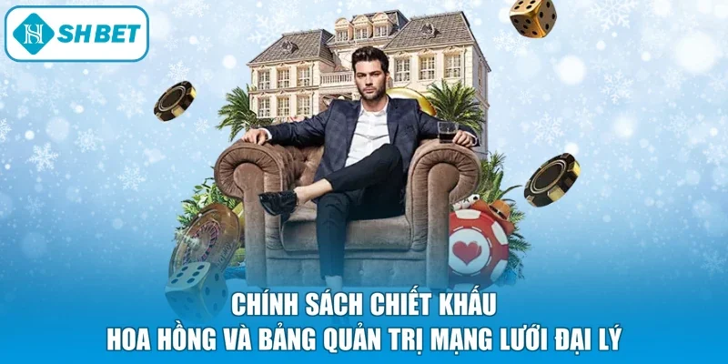 Chính sách chiết khấu hoa hồng và bảng quản trị mạng lưới đại lý